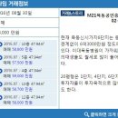 현대 홈 세탁소 이미지