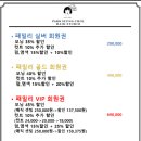 박승철헤어스투디오 녹번역점