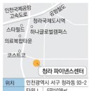 프라임Ⅱ 이미지