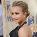 영화배우 헤이든 파네티어(Hayden Panettiere) 화보 이미지