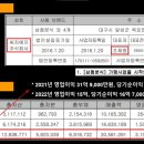 씨지에프 주식회사 이미지