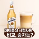(주) 포모나 | 마리브리자드 헤이즐넛 시럽 후기, 헤이즐넛 라떼 해먹기