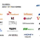 제주야놀자 민박 네이버블로그