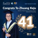 Zhuang Keju for achieving 41/45-Computer Science at University of Hong Kong 이미지