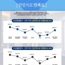 금촌우리한의원 이미지