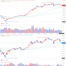 씨엠의료기 이미지