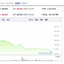 골프존케이 이미지