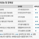 (주)소다생활건강 이미지