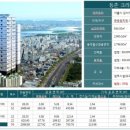 ㈜크라운종합건설 이미지