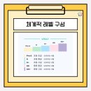 점프영수학원 이미지