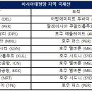 KR트래블 이미지