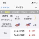 해신낚시식당 이미지