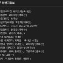 신전떡볶이 무주점 이미지