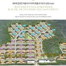 영어도시신화공인중개사사무소 이미지