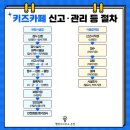 유원식품(주)