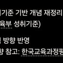 보람동_보람중학교 이미지