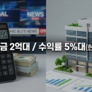 명품프라자상가 이미지