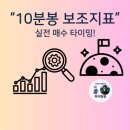 타이밍 이미지