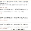 두산에프앤비 이미지