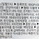 루나피쉬