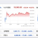 다우마켓 이미지