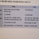 비전이용원