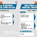안양석유 이미지