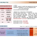 재유산업 이미지