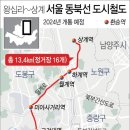 서울숭례초등학교 이미지