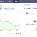 포이베 이미지