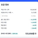 카이 호스텔 | 제 30회 부산국제영화제 2박3일 알찬 후기(+서면 케이게스트하우스 후기)