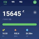 마지막 전국일주 (어리목, 어승생악) 이미지