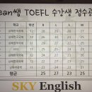 iBT TOEFL. 특례영어. 중학영어 모집 이미지