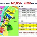 고림교육 이미지