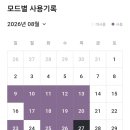 제일피복 | LG 프라엘 LED 마스크 중고 내돈내산｜사춘기 여드름 3개월 써보고 추천? 비추천?