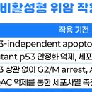 닥터밸리의원 이미지