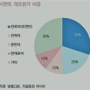 부광물산 이미지