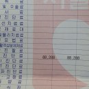 서울시 시립동부병원 티스토리