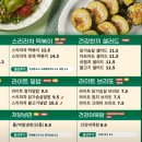 헬키푸키 이미지