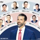 직통 이미지