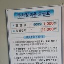 신사-108 | 신사상역 주차장 완벽 정리 요금·위치·이용후기