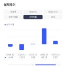 에프알텍 이미지