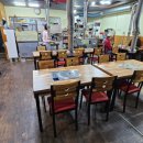 꿀꿀이농장 이미지