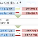 다산독서토론대회 요강 및 참가신청서 이미지