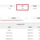 광운대학교 건설법무대학원 이미지