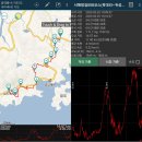 서해랑길(트레킹) 코스 이미지