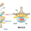 길재빌딩 네이버블로그