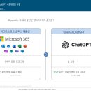 메리트랜드 이미지