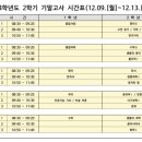 주형수학