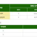 로데오모텔 이미지